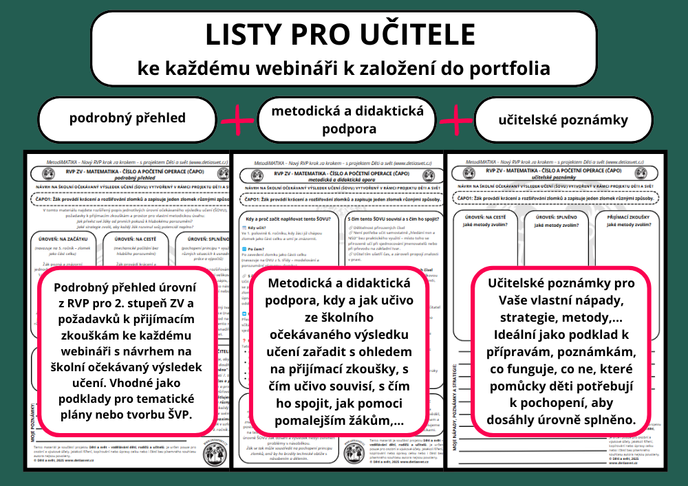 RVP matematika, ŠVP, očekáváné výsledky učení