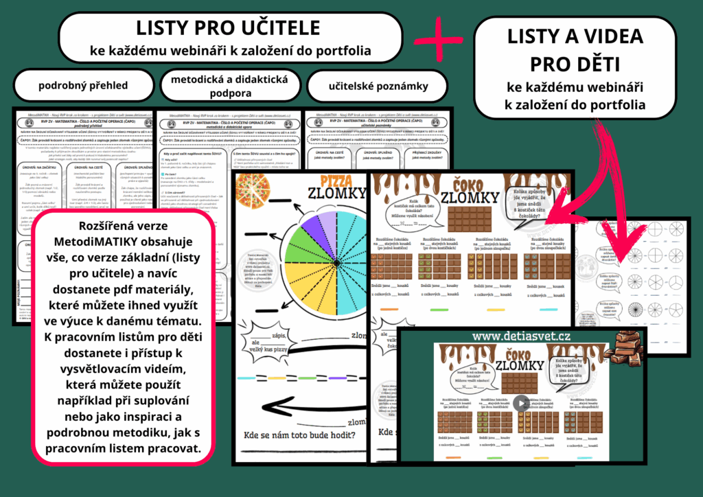 Výukové materiály z matematiky pro děti a učitele. Originální pracovní listy, videa s metodikou a vysvětlením. Pomoc s plánováním výuky matematiky dle RVP a ŠVP.