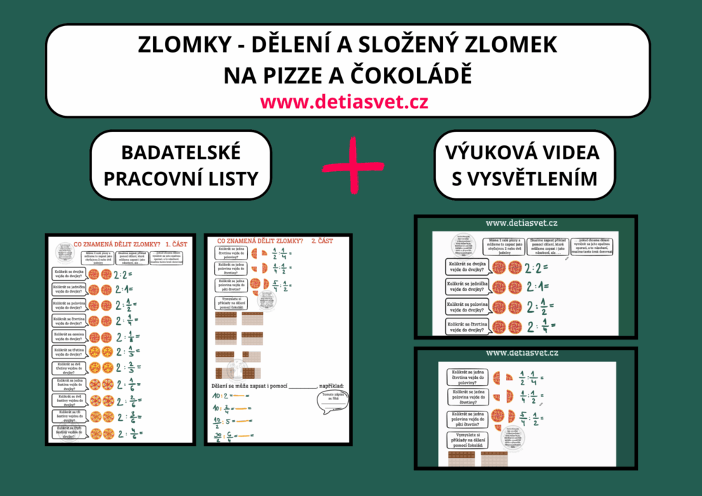 Pracovní listy a videa k dělení zlomků a složenému zlomku s pochopením.