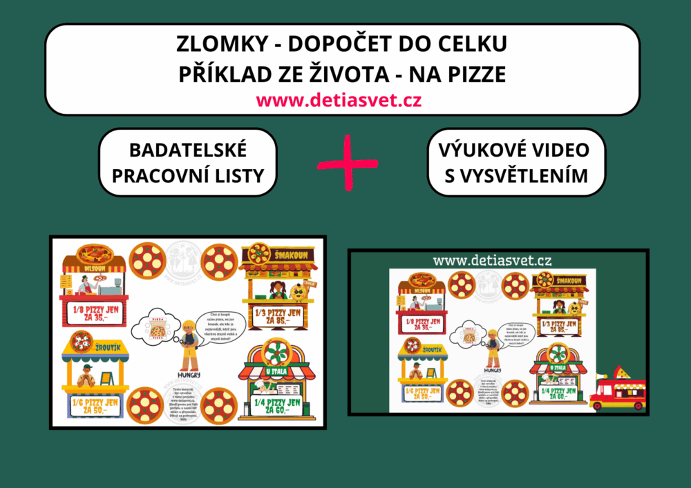 Pracovní listy a videa ke zlomkům s pochopením.