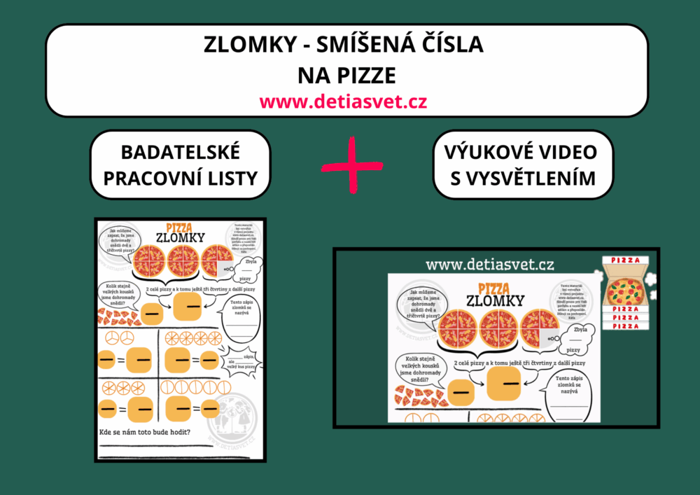 Pracovní listy a videa ke zlomkům a smíšeným číslům s pochopením.