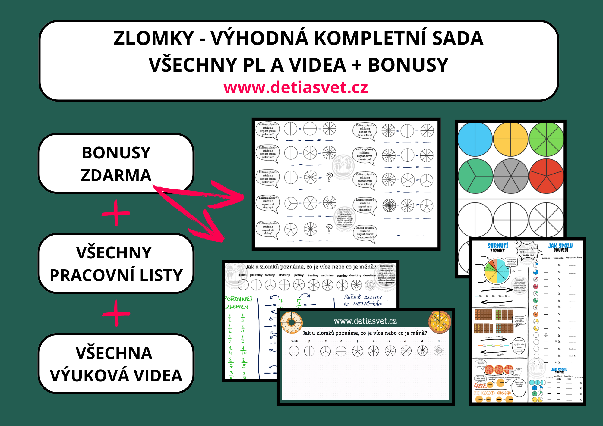 Kompletní sada pracovních listů a videí ke zlomkům s pochopením krok za krokem.